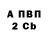 Метадон белоснежный Randall McCorquodale